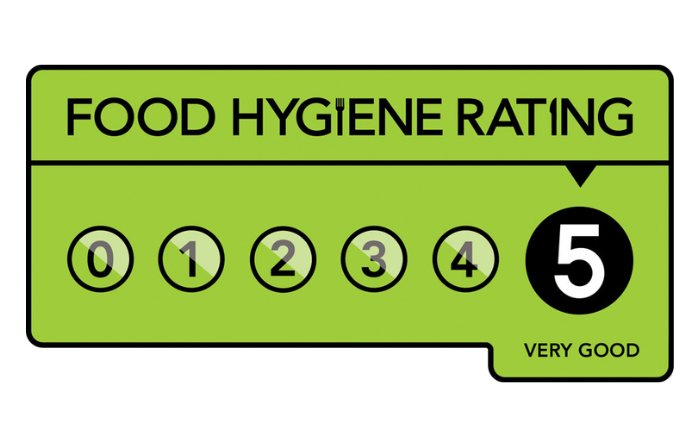 Food hygiene rating